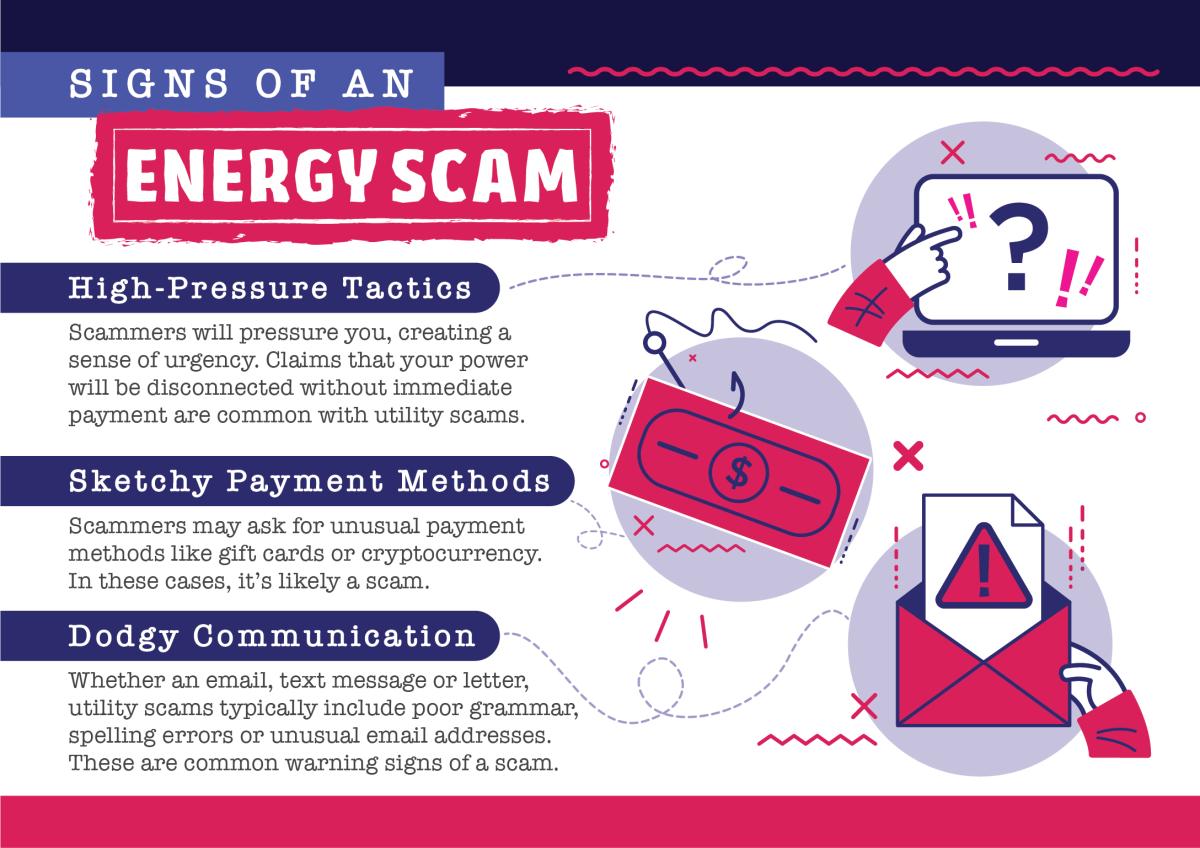 Signs of an Energy Scam