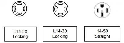 Generlink Power Cord Connections